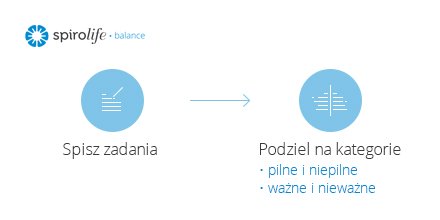 spirolife_pl's tweet image. Jeśli w poniedziałki odczuwacie stres to polecamy jedno ćwiczenie ułożone przez wojskowego stratega. Serio. Obniży napięcie. #SpiroTip