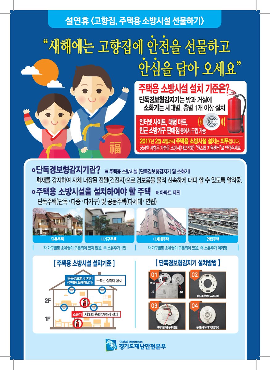 ilsan119's tweet photo. 주택용소방시설 설치의무화 기한이 얼마 남지 않았습니다.새해에는 고향집에 안전을 선물하고 안심을 담아 오세요~ https://t.co/5vv89WmpR0