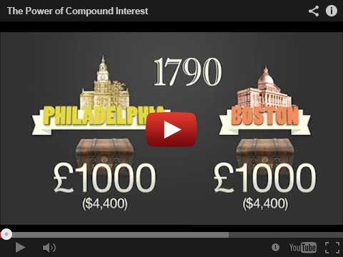 Ben Franklin used compound interest to make big contributions to ...
#CompoundInterest #Investments #Money
brookstonefinancial.com/the-power-of-c…