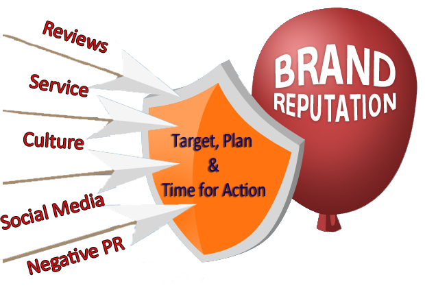 WebFluxSolution's tweet image. @WebFluxSolution online #Brand reputation management team will construct a wonderful recognition for your enterprise goo.gl/HSXZU9