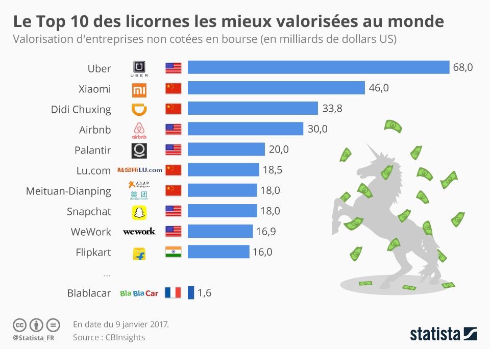 SWBLOCKCHAIN tweet media