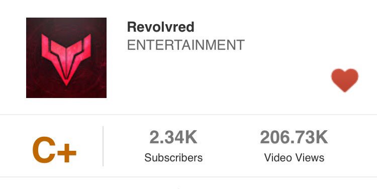 NavaSwe's tweet photo. Woke up to this!? Over 200,000 total views on my videos and still going! That's actually insane, THANK YOU ❤️ @DNR_CREW https://t.co/dSIfxN3Rhl