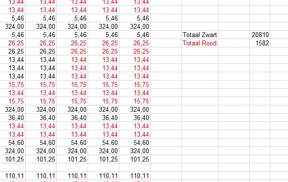 datainformatie's tweet image. Som op basis van de kleur van de cel? Het kan! #dtv #mkb #Tips #Spreadsheet