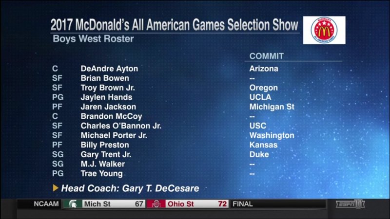 JAYDUB1165's tweet image. Congrats son @Mjwalker_23 Words can't explain how PROUD WE ARE! Prestigious Honor HSBasketball 2017 McDonalds All American!!#2GodBeTheGlory