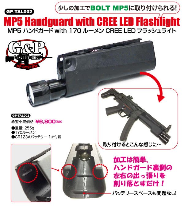 G&P MP5用ハンドガード　ライト付き Amazon | 東京マルイ MP5シリーズ対応 ライトハンドガード