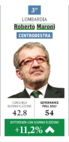 Luca Checola tweet media