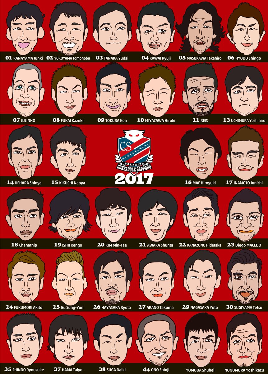 ミッシー Consadole あな番 Ar Twitter 似顔絵 コンサドーレ17 Consadole コンサドーレ 北海道コンサドーレ札幌