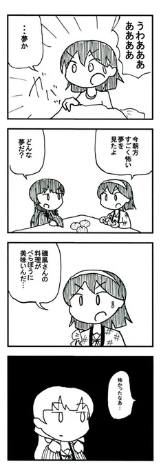 1/16 谷風さん4コマ #艦これnコマ漫画 