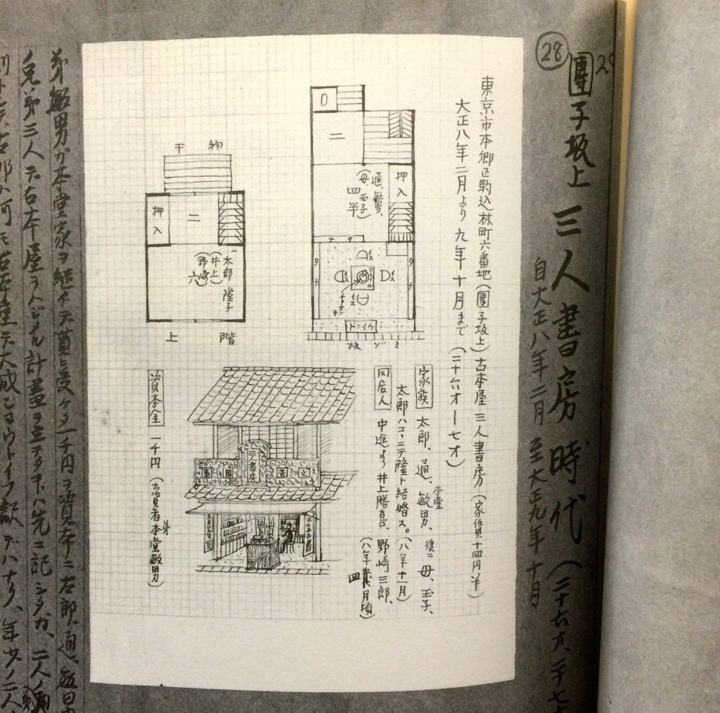 江戸川乱歩推理文庫の特別補巻『貼雑年譜』を新入荷棚へ。団子坂上・三