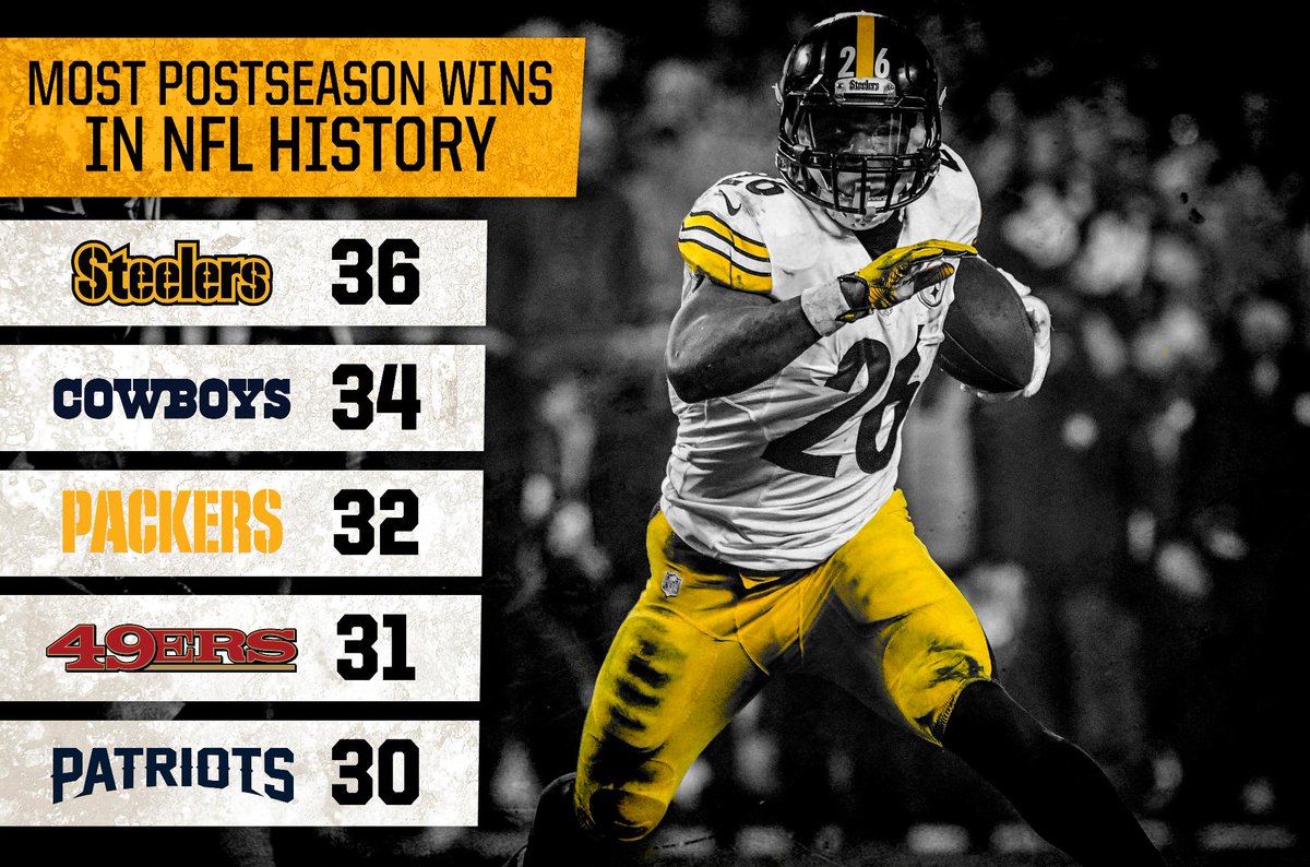 eagles steelers score eagles steelers score