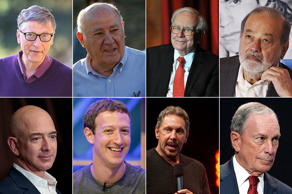 8 billionaires – all men, 6 of them American – together own as much wealth as the world's poorest 3.7 billion people | BuzzFeed UK | Scoopnest