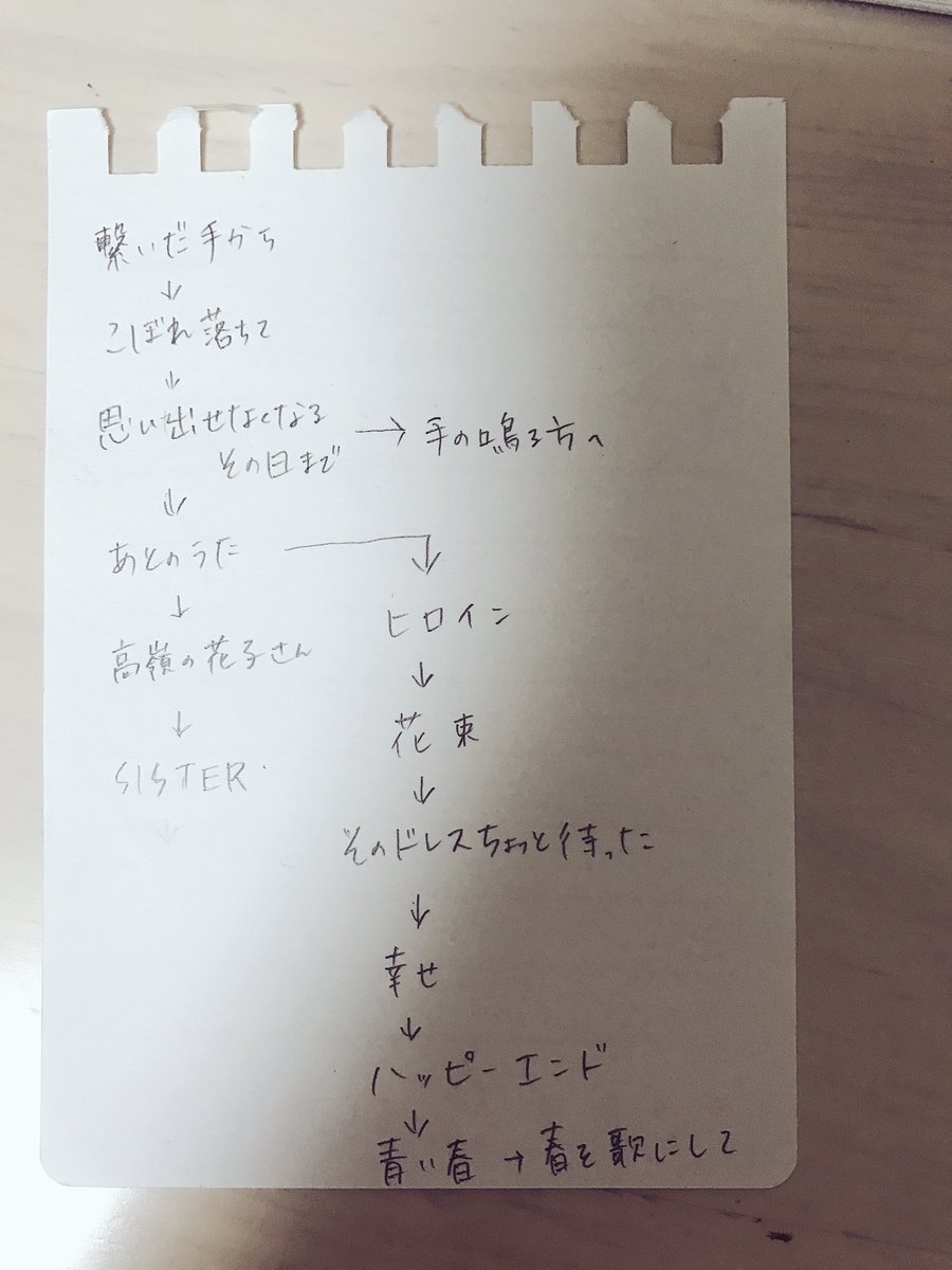 Piy5bknb's tweet photo. 今日の落書き。
歌詞乗っ取りゲームをback number縛りで1人でやってみた。 https://t.co/htT4KQdgLk