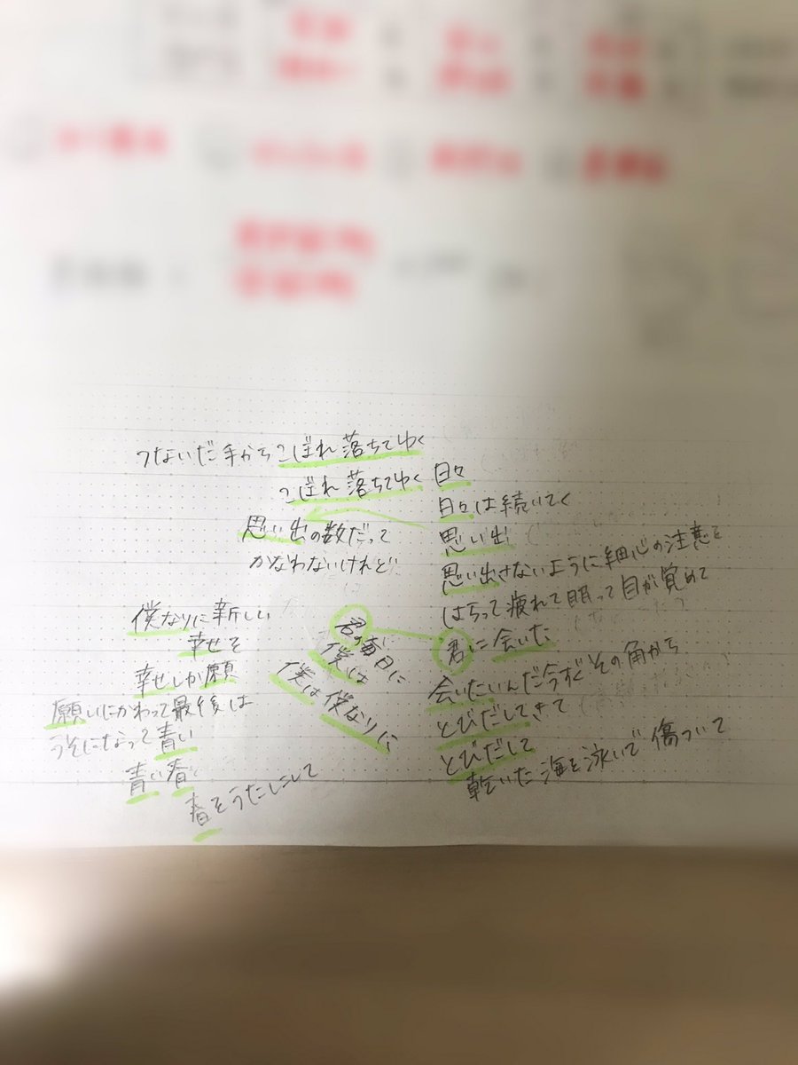 Piy5bknb's tweet photo. 今日の落書き。
歌詞乗っ取りゲームをback number縛りで1人でやってみた。 https://t.co/htT4KQdgLk