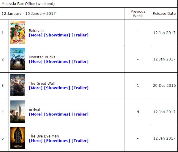 View image on Twitter View image on Twitter