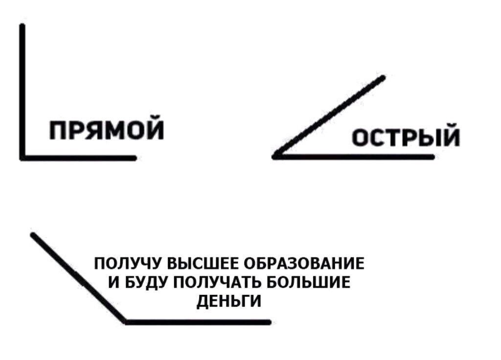 johnvorms's tweet photo. https://t.co/7czt1aFIXO