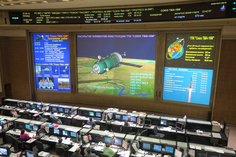 центр управления космическими полетами сша. цуп spacex. роскосмос центр управления полётами. цуп королев 2020. центр управления полётами (цуп).
