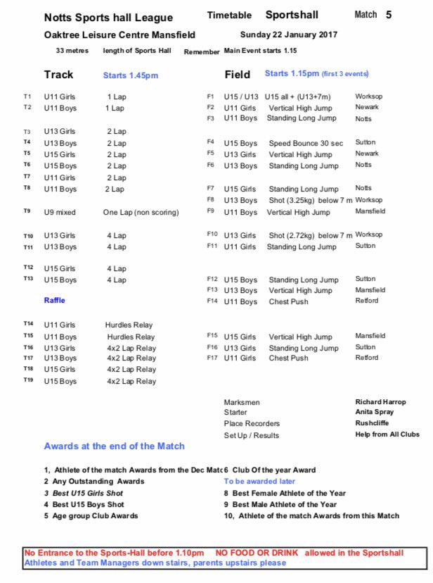 Next up... Sportshall and we need a good turnout to hang on to a podium position. Details below...
