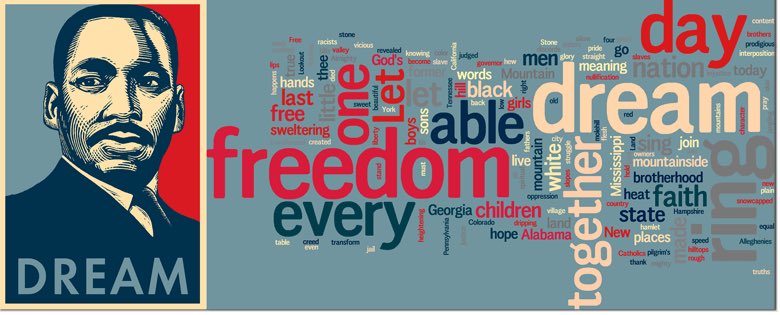 ravikarkara's tweet photo. #MLKDAY #Ihaveadream @ash_r_dhanush https://t.co/Enf1UT0pEp
