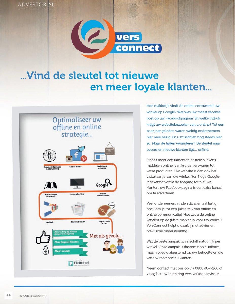 Hoe gaat u in 2017 de connectie leggen met uw klant? VersConnect helpt!
