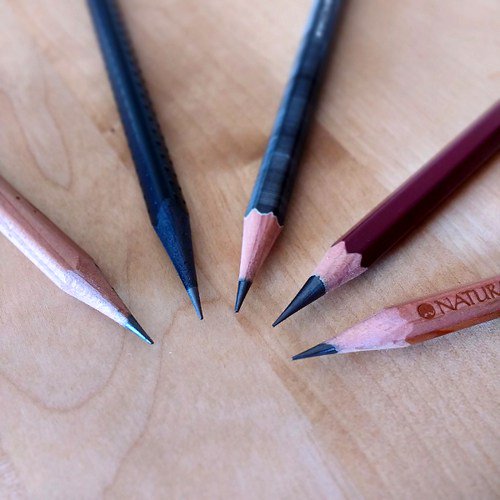 On Point Retention. pencilrevolution.com/2017/01/on-poi…