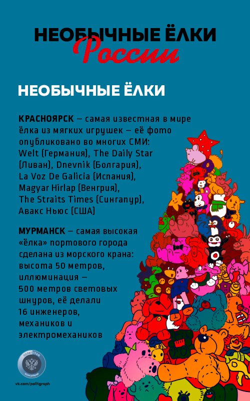 ПолитГраф (@politgraph) on Twitter photo 