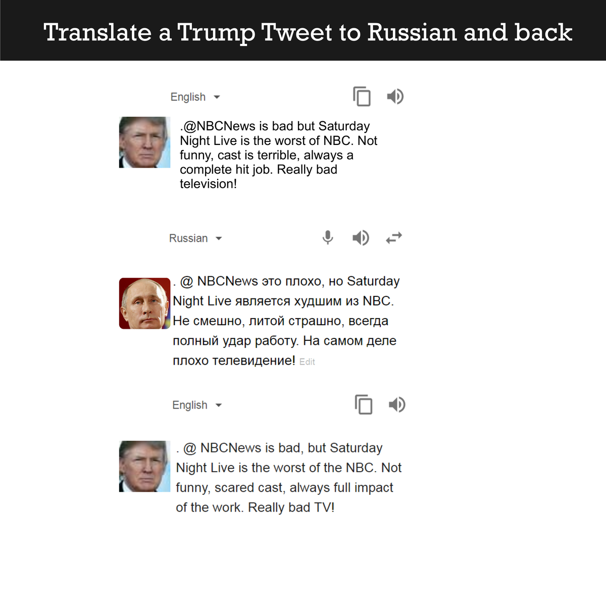 Trump_ton's tweet photo. What happens if you translate a @realDonaldTrump into Russian then back again? 

They make about as much sense ... https://t.co/E9B6JhysjO