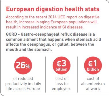 coffeeandhealth's tweet image. There are many misconceptions around #coffee and #GIfunction, read the research here: bit.ly/1MZRto5