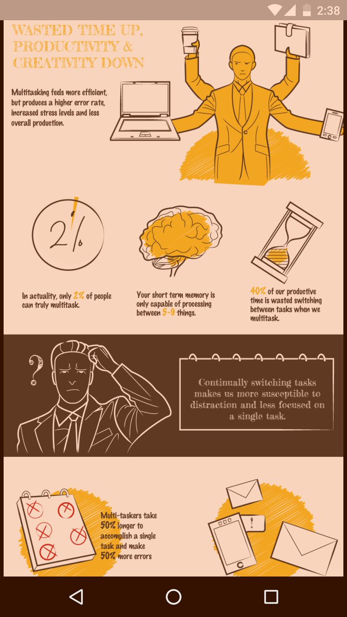 sadoarabia's tweet image. The costs of #multitasking instead it is time to #unitask #yalla #NewYearsResolution