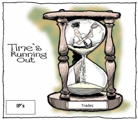 Time is. The times карикатура. Время карикатура. Тратить время карикатура. Карикатура пустая трата времени.