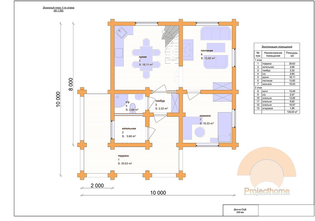 projecthome_rus's tweet image. Дом для загородного проживания 8 на 8 м с открытой террасой (крыльцом) 2 на 2 м
#деревянный_дом #проекты_домов 
rijiy.ru/index.php?rout…