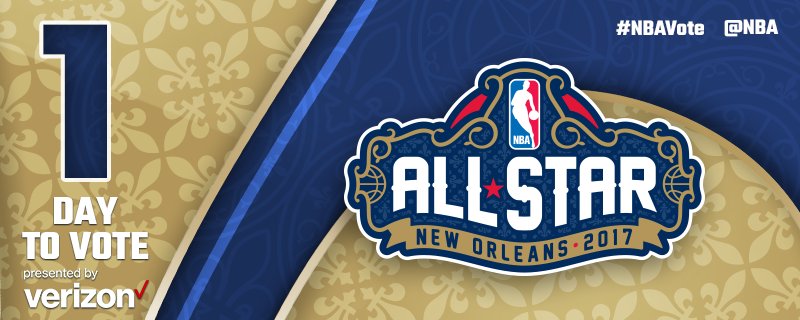 NBA's tweet photo. It's the FINAL DAY! 

Vote for the 2017 #NBAAllStar teams right here on Twitter!

Tweet #NBAVote + player first &amp; last name or @ handle. https://t.co/cn13BEABvu