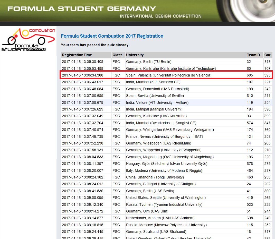 FSUPVteam's tweet photo. Allí vamos @FormulaStudentG! Registrados en la 3ª posición!
#FSG2017 #FSGQuiz2017 https://t.co/F7adAKolKX