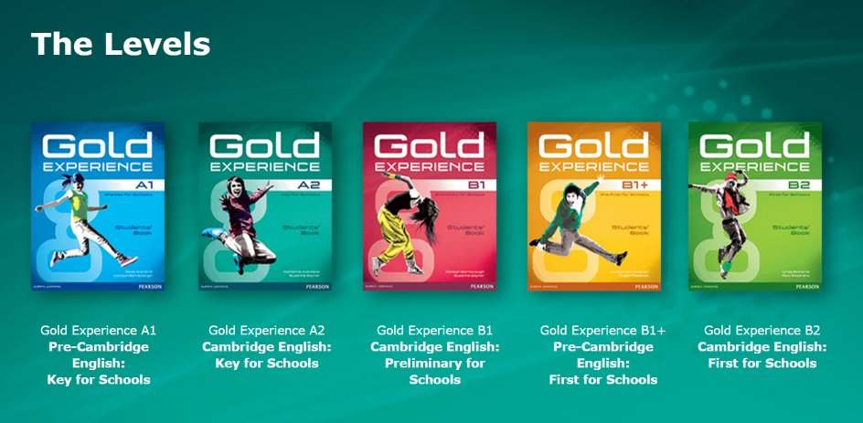 EBGbookshop's tweet photo. Experience the fun in learning English ! 👌👌📕📚📗📖
Read More 👉https://t.co/FJpixqJMEd https://t.co/rrb4W2f7YN