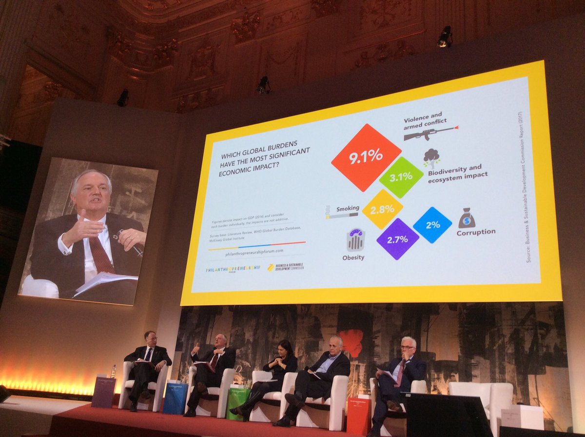 HeatherGrady1's tweet photo. @PhilEnt_Forum  #TPF17  @PhilSDGs   Business and Sustainable Development Commission launching new report here and at Davos this week. https://t.co/eTUr3PiwNH