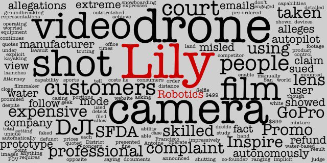 HitByWords's tweet photo. Selfie drone manufacturer sued over allegations it misled customers 
#LilyRobotics https://t.co/PonBltp48A https://t.co/P0B2KZPqtl