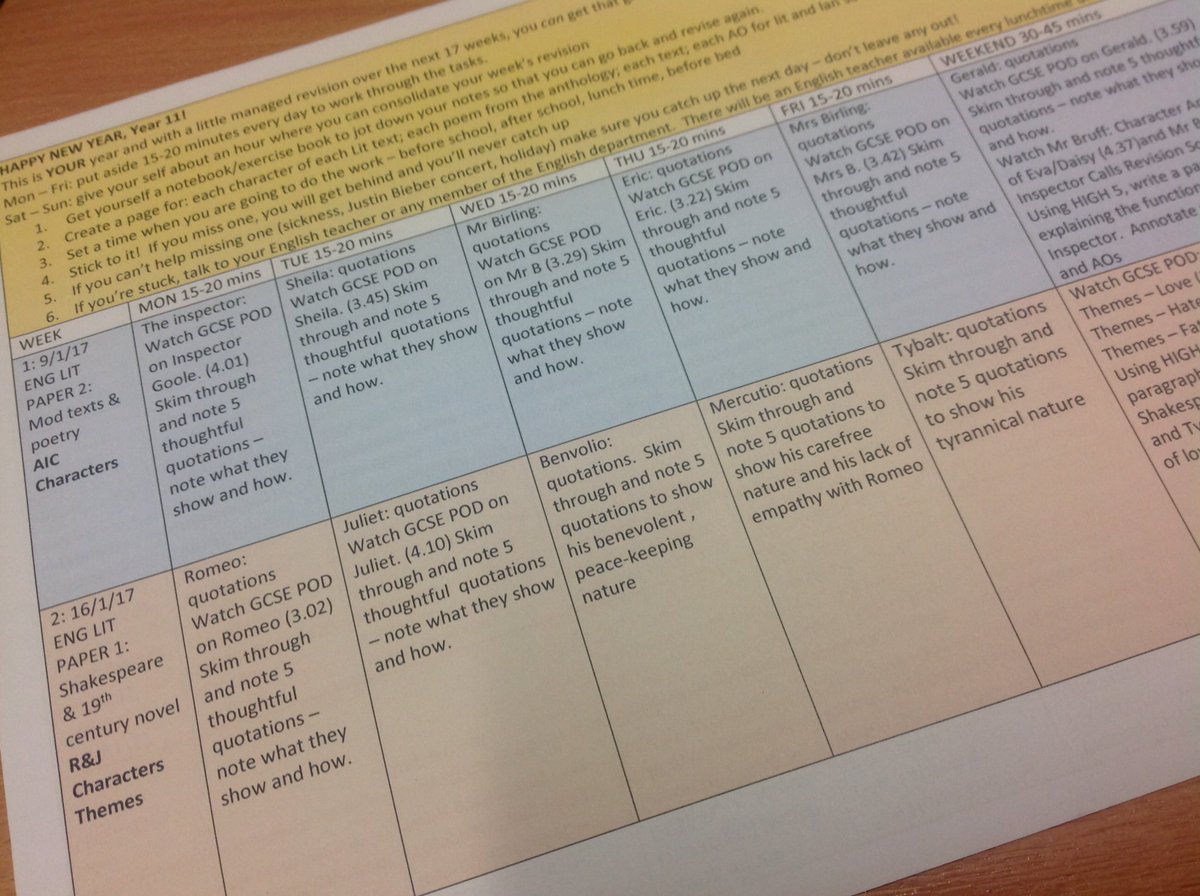 #Lutterworth High Yr11 English - get revising Romeo and Juliet this week!