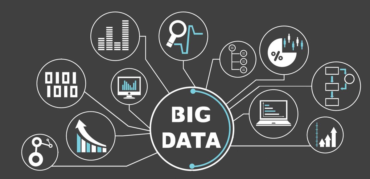 thebdg's tweet photo. Essential Measures to Manage #Big #Data From #Security Perspective | SmartData Collective https://t.co/EoRabG4Um8 https://t.co/o6e32Ndi1N