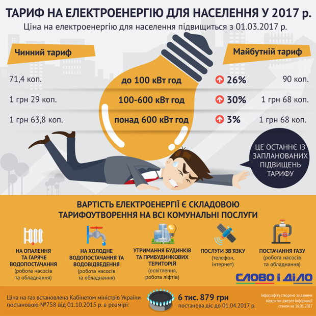 Размещенное изображение