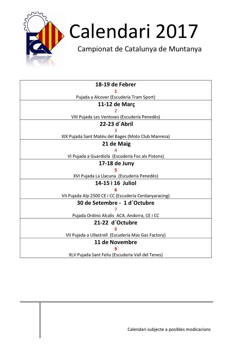 Calendari Campionat de Catalunya de Muntanya 2017