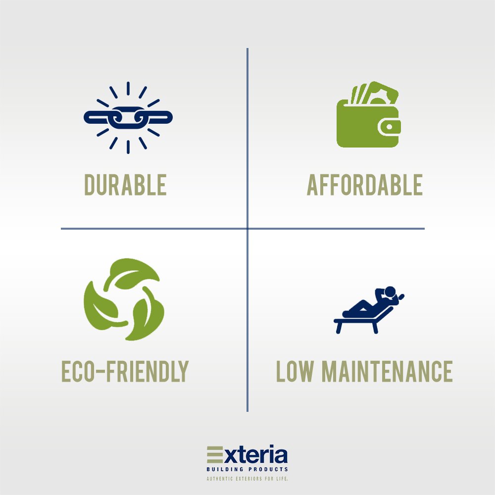 ExteriaBP's tweet photo. Exteria's #products are #durable, #affordable, #eco-friendly, and low maintenance! Visit https://t.co/ZmnQynH4AY to learn more. https://t.co/RgLgZ6SngY