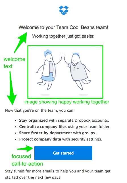redstar_digital's tweet photo. 50 welcome emails analysed to see how best to support the customer journey https://t.co/I9UqxYpeDm #email https://t.co/qkx1J8pCiK