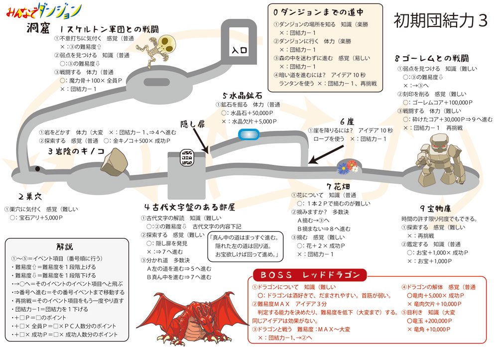 大人数trpg Twitter Search