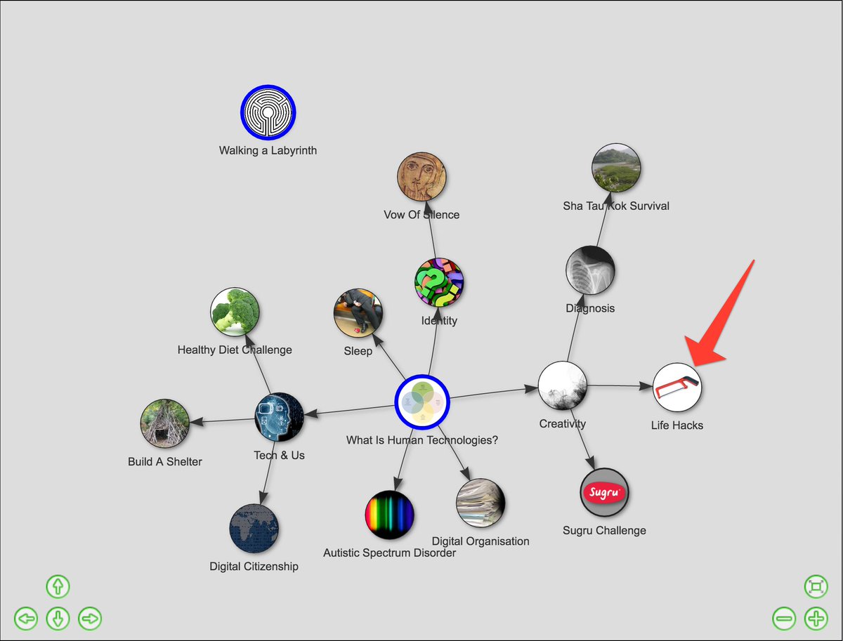 ICHK_edu's tweet photo. Our #FreeLearning curriculum continues to grow. See our new #HumanTechnologies unit on #LifeHacks: https://t.co/lBRS1L94yF #edtech #edstuff https://t.co/XZ1tFXc92r