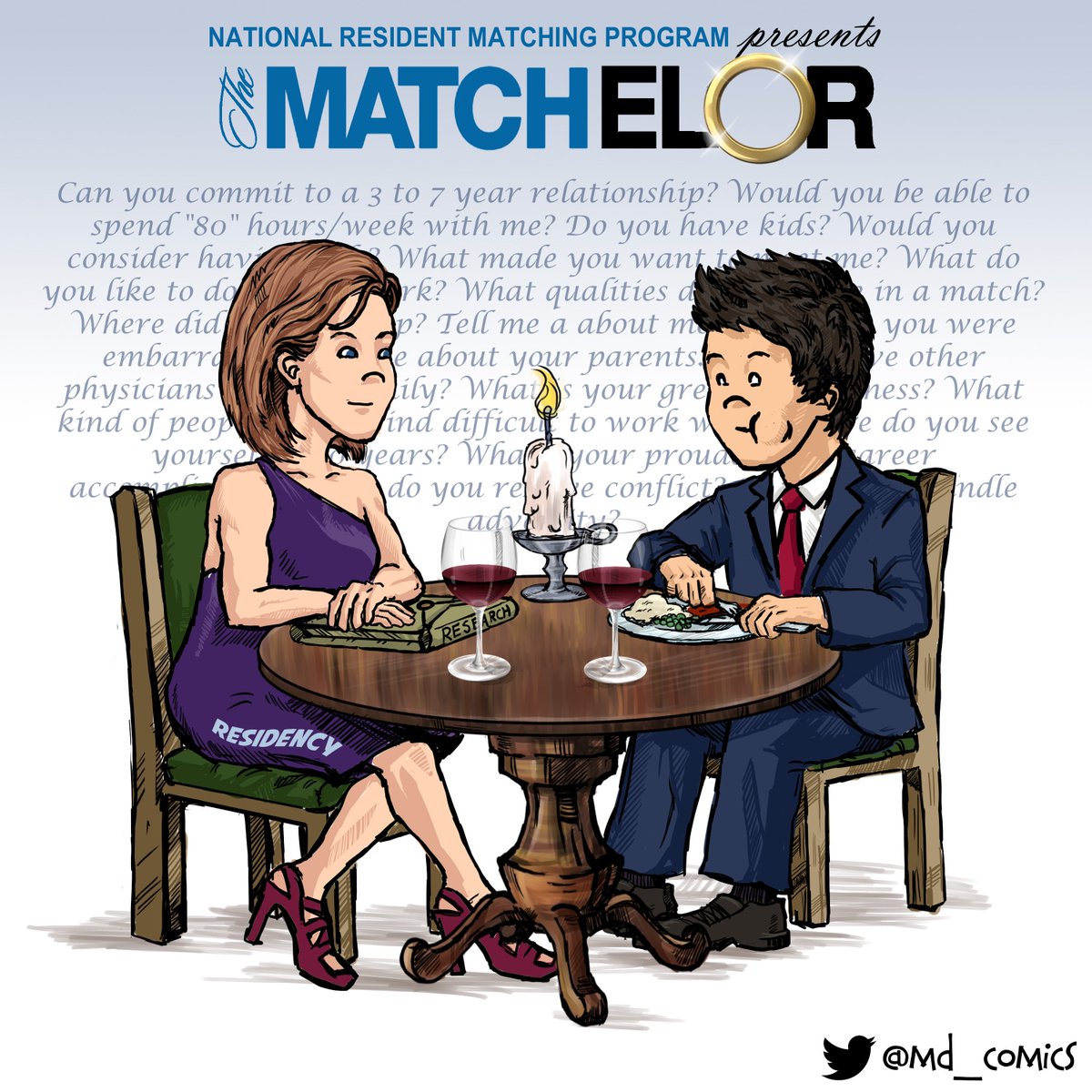 speed dating md upoznavanje s djevojkom vruće i hladno