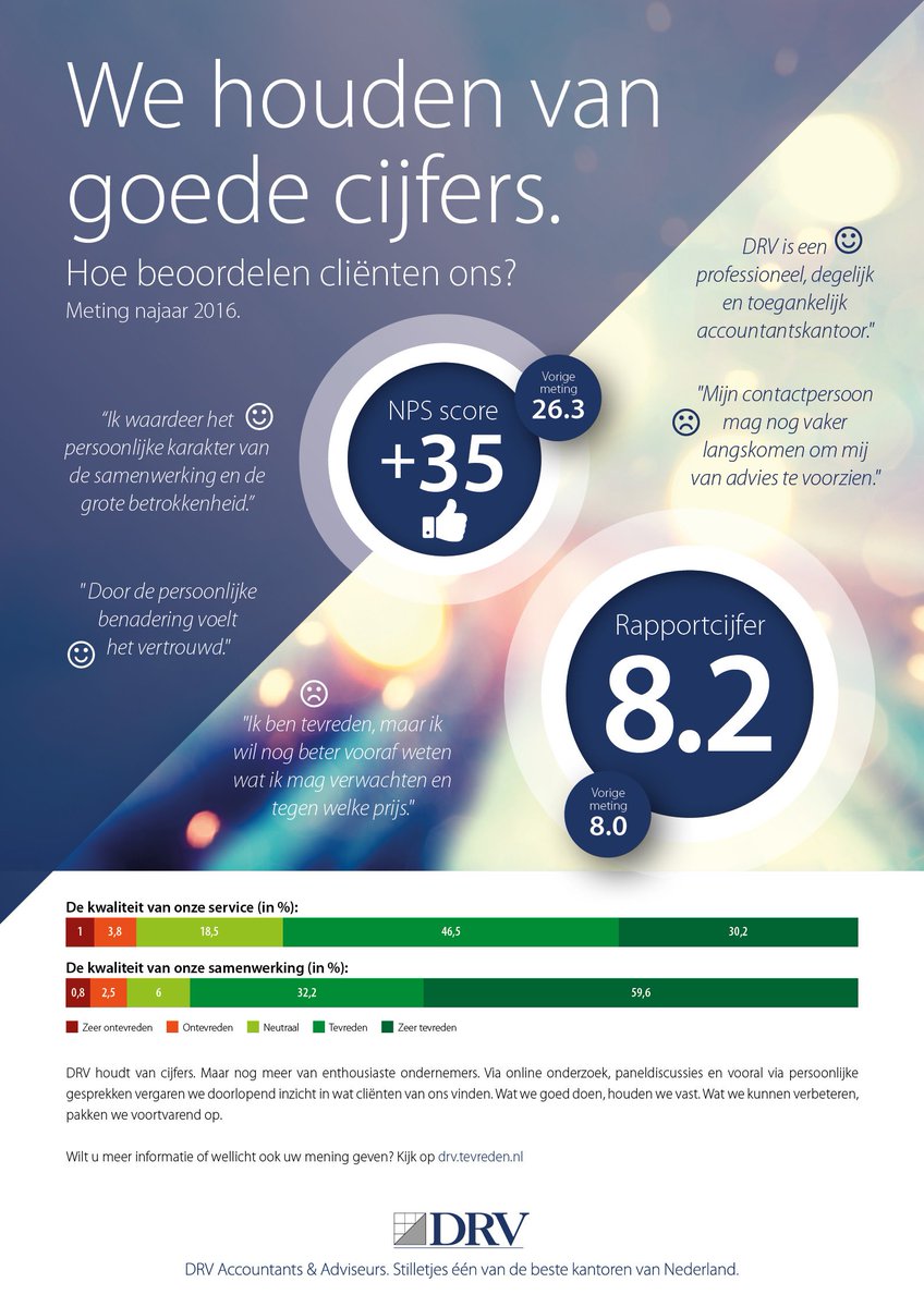 Moore DRV tweet media