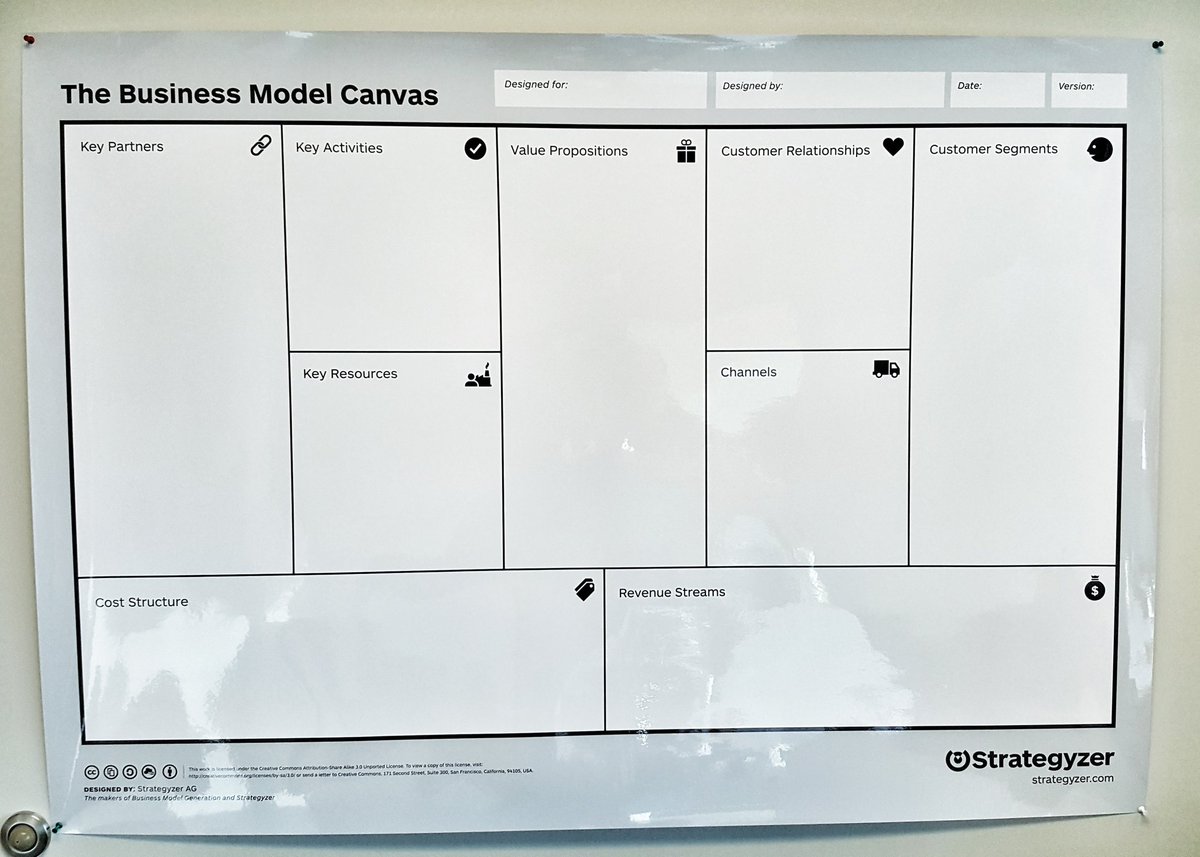 The beginning of a new biz venture. Time now to map it out. #strategizer #blankslate #strategy #biznessplan