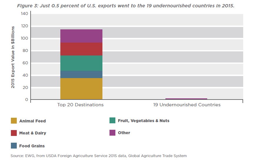 NYU Steinhardt Nutrition and Food Studies tweet media