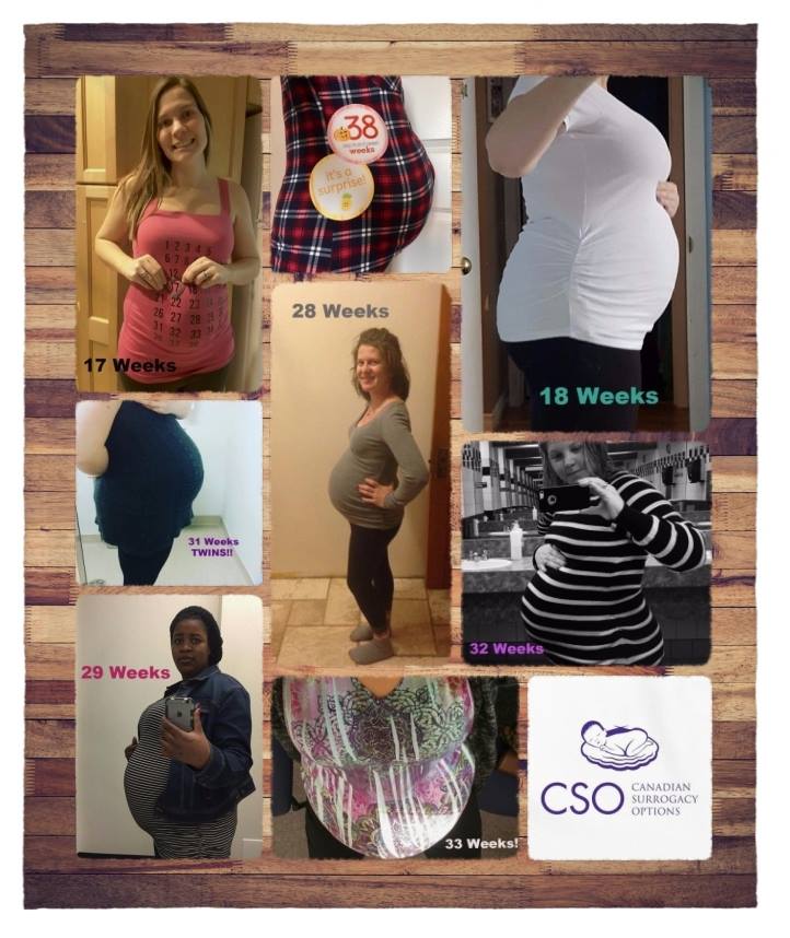 CSOJoanne's tweet photo. Our gorgeous bumps from last weeks #TummyTuesday collage!! LOVE it!! You all look amazing! xoxo #Surrogacy #canadiansurrogacy #CSOSurrogate https://t.co/FnAbZVGbtU