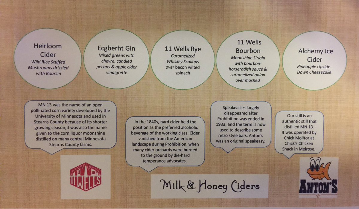 Still a few seats available for our first Speakeasy Dinner January 19 at 6:00.
#local #milkandhoneyciders #11wellsspirits #fishnwhiskey