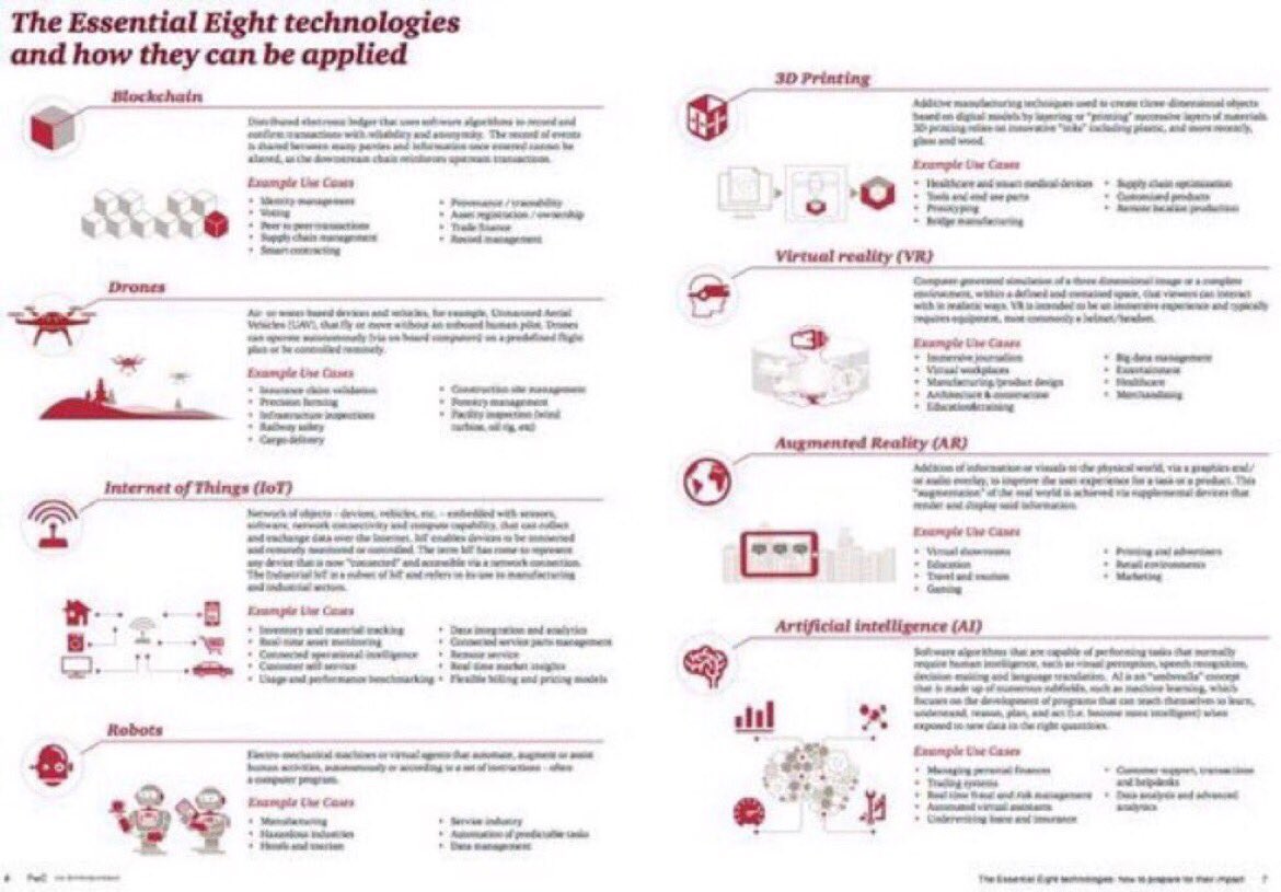PatrickHWalsh's tweet photo. π#tech:
1 #AI
2 #IoTprivacy
3 #blockchainbanks
4 drones
5 robots
6 AR
7 VR
8 3D
#SthlmTech
https://t.co/JKB7nihcJQ https://t.co/y6UMiifKrB